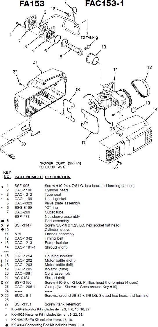 Devilbiss FA153 Compressor Breakdown